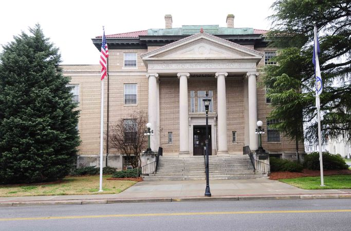 York County SC